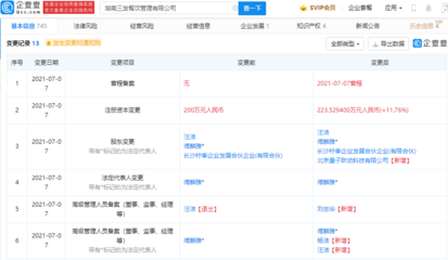 字節跳動投資三發餐飲管理公司,后者經營范圍含人工智能應用等